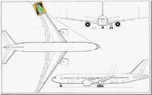 Übersichtsskizze Beschuß MH 017 von hinten und Seite über Flügel